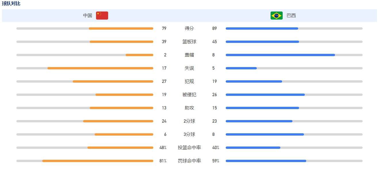 报道称，随着劳塔罗、姆希塔良和迪马尔科的续约完成，国米正继续推进其他球员的续约事宜，不过他们与邓弗里斯的续约谈判仍存在分歧。